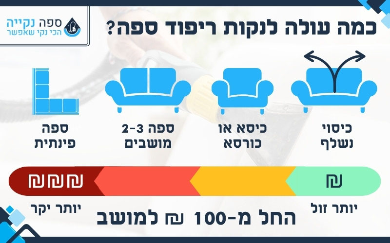 כמה עולה לנקות ספה